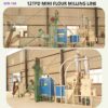 roller flour mill plant cost