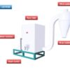 Mini dal mill LC1102